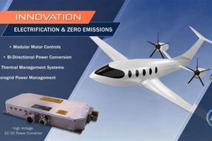 Crane Aerospace Stock: Is CR's Future Soaring? Safem Fabrication - Precision Engineering & Custom Manufacturing Solutions Crane Aerospace Stock: Is CR's Future Soaring? | Safem Fabrication - Precision Engineering & Custom Manufacturing Solutions