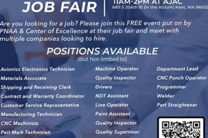 Find Top Los Angeles Aerospace Engineering Jobs Today! Safem Fabrication - Precision Engineering & Custom Manufacturing Solutions Find Top Los Angeles Aerospace Engineering Jobs Today! | Safem Fabrication - Precision Engineering & Custom Manufacturing Solutions