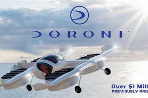 Doroni Aerospace Stock Price: Forecasts & Analysis Safem Fabrication - Precision Engineering & Custom Manufacturing Solutions Doroni Aerospace Stock Price: Forecasts & Analysis | Safem Fabrication - Precision Engineering & Custom Manufacturing Solutions