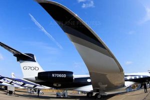 Gulfstream Aerospace Services: Maintenance & More Safem Fabrication - Precision Engineering & Custom Manufacturing Solutions Gulfstream Aerospace Services: Maintenance & More | Safem Fabrication - Precision Engineering & Custom Manufacturing Solutions