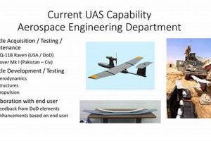 Your Aerospace Engineering Journey: Auburn University Safem Fabrication - Precision Engineering & Custom Manufacturing Solutions Your Aerospace Engineering Journey: Auburn University | Safem Fabrication - Precision Engineering & Custom Manufacturing Solutions