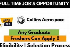 Navigating the Collins Aerospace Hiring Process + Tips Safem Fabrication - Precision Engineering & Custom Manufacturing Solutions Navigating the Collins Aerospace Hiring Process + Tips | Safem Fabrication - Precision Engineering & Custom Manufacturing Solutions