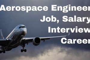 Find Aerospace Engineer Job Openings: Careers & More! Safem Fabrication - Precision Engineering & Custom Manufacturing Solutions Find Aerospace Engineer Job Openings: Careers & More! | Safem Fabrication - Precision Engineering & Custom Manufacturing Solutions