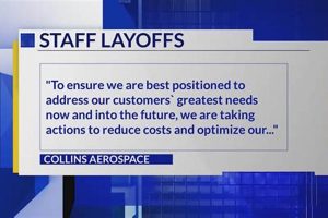 Breaking: Collins Aerospace Layoffs Today - What's Next? Safem Fabrication - Precision Engineering & Custom Manufacturing Solutions Breaking: Collins Aerospace Layoffs Today - What's Next? | Safem Fabrication - Precision Engineering & Custom Manufacturing Solutions