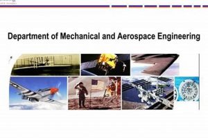 Top Mechanical & Aerospace Engineering Departments Guide Safem Fabrication - Precision Engineering & Custom Manufacturing Solutions Top Mechanical & Aerospace Engineering Departments Guide | Safem Fabrication - Precision Engineering & Custom Manufacturing Solutions