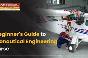 Top Aerospace Engineering Courses: University Guide Safem Fabrication - Precision Engineering & Custom Manufacturing Solutions Top Aerospace Engineering Courses: University Guide | Safem Fabrication - Precision Engineering & Custom Manufacturing Solutions
