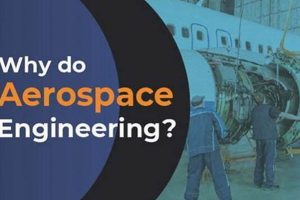 Jobs At The Aerospace Corporation Safem Fabrication - Precision Engineering & Custom Manufacturing Solutions Jobs At The Aerospace Corporation | Safem Fabrication - Precision Engineering & Custom Manufacturing Solutions