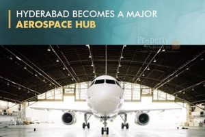 Hyderabad's Aerospace Industries: Growth & Future Safem Fabrication - Precision Engineering & Custom Manufacturing Solutions Hyderabad's Aerospace Industries: Growth & Future | Safem Fabrication - Precision Engineering & Custom Manufacturing Solutions