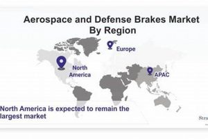 Aerospace & Defense Brake Market: Trends & Outlook Safem Fabrication - Precision Engineering & Custom Manufacturing Solutions Aerospace & Defense Brake Market: Trends & Outlook | Safem Fabrication - Precision Engineering & Custom Manufacturing Solutions