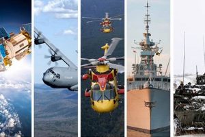 Canadian Aerospace & Defense Companies: A Vital Sector Safem Fabrication - Precision Engineering & Custom Manufacturing Solutions Canadian Aerospace & Defense Companies: A Vital Sector | Safem Fabrication - Precision Engineering & Custom Manufacturing Solutions