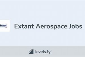 Current Aerospace Careers: Find Extant Roles & Jobs Safem Fabrication - Precision Engineering & Custom Manufacturing Solutions Current Aerospace Careers: Find Extant Roles & Jobs | Safem Fabrication - Precision Engineering & Custom Manufacturing Solutions