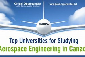 Top Aerospace Engineering Universities Canada (Guide) Safem Fabrication - Precision Engineering & Custom Manufacturing Solutions Top Aerospace Engineering Universities Canada (Guide) | Safem Fabrication - Precision Engineering & Custom Manufacturing Solutions