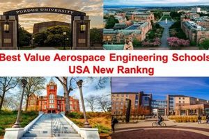 Top Aerospace Engineering Universities in CA: Your Guide Safem Fabrication - Precision Engineering & Custom Manufacturing Solutions Top Aerospace Engineering Universities in CA: Your Guide | Safem Fabrication - Precision Engineering & Custom Manufacturing Solutions