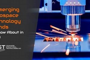 Explore: New Aerospace Technology Advancements, Future Safem Fabrication - Precision Engineering & Custom Manufacturing Solutions Explore: New Aerospace Technology Advancements, Future | Safem Fabrication - Precision Engineering & Custom Manufacturing Solutions