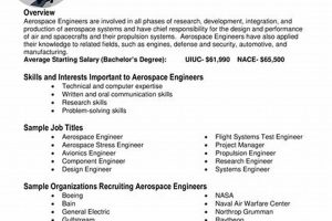 Get Hired: Aerospace Manufacturing Engineer Resume Tips Safem Fabrication - Precision Engineering & Custom Manufacturing Solutions Get Hired: Aerospace Manufacturing Engineer Resume Tips | Safem Fabrication - Precision Engineering & Custom Manufacturing Solutions
