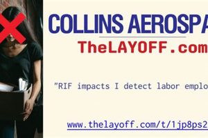 News: Collins Aerospace Layoffs - Impact & Future Safem Fabrication - Precision Engineering & Custom Manufacturing Solutions News: Collins Aerospace Layoffs - Impact & Future | Safem Fabrication - Precision Engineering & Custom Manufacturing Solutions