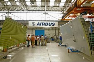 Exploring Aerospace Industry Germany: Trends & Future Safem Fabrication - Precision Engineering & Custom Manufacturing Solutions Exploring Aerospace Industry Germany: Trends & Future | Safem Fabrication - Precision Engineering & Custom Manufacturing Solutions