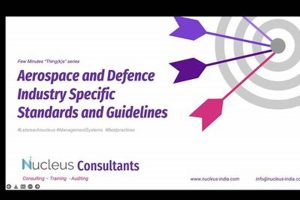 What is Aerospace and Defense? Definition + Future Safem Fabrication - Precision Engineering & Custom Manufacturing Solutions What is Aerospace and Defense? Definition + Future | Safem Fabrication - Precision Engineering & Custom Manufacturing Solutions