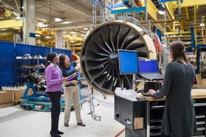 Find GE Aerospace Jobs Near Me: Local Careers Now! Safem Fabrication - Precision Engineering & Custom Manufacturing Solutions Find GE Aerospace Jobs Near Me: Local Careers Now! | Safem Fabrication - Precision Engineering & Custom Manufacturing Solutions