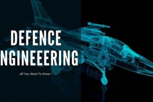 Careers in Aerospace & Defense Engineering Today! Safem Fabrication - Precision Engineering & Custom Manufacturing Solutions Careers in Aerospace & Defense Engineering Today! | Safem Fabrication - Precision Engineering & Custom Manufacturing Solutions