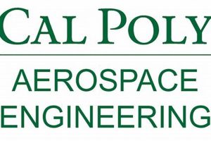 Your Launchpad: Cal Poly Aerospace Engineering Programs Safem Fabrication - Precision Engineering & Custom Manufacturing Solutions Your Launchpad: Cal Poly Aerospace Engineering Programs | Safem Fabrication - Precision Engineering & Custom Manufacturing Solutions