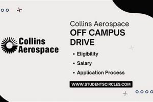 Careers At Collins Aerospace Safem Fabrication - Precision Engineering & Custom Manufacturing Solutions Careers At Collins Aerospace | Safem Fabrication - Precision Engineering & Custom Manufacturing Solutions