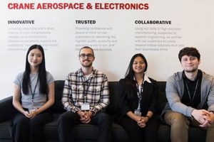 Launch Your Crane Aerospace & Electronics Career | Jobs & More Safem Fabrication - Precision Engineering & Custom Manufacturing Solutions Launch Your Crane Aerospace & Electronics Career | Jobs & More | Safem Fabrication - Precision Engineering & Custom Manufacturing Solutions