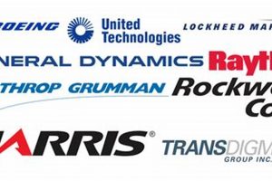 Investing in Aerospace & Defense Index Funds: A Guide Safem Fabrication - Precision Engineering & Custom Manufacturing Solutions Investing in Aerospace & Defense Index Funds: A Guide | Safem Fabrication - Precision Engineering & Custom Manufacturing Solutions