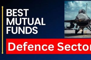 Invest in Aerospace & Defense Mutual Funds: Secure Your Future Safem Fabrication - Precision Engineering & Custom Manufacturing Solutions Invest in Aerospace & Defense Mutual Funds: Secure Your Future | Safem Fabrication - Precision Engineering & Custom Manufacturing Solutions