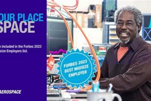 Boost Your Career: The Aerospace Corporation LinkedIn Safem Fabrication - Precision Engineering & Custom Manufacturing Solutions Boost Your Career: The Aerospace Corporation LinkedIn | Safem Fabrication - Precision Engineering & Custom Manufacturing Solutions