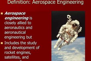 What is Aerospace Technology Meaning? A Deep Dive Safem Fabrication - Precision Engineering & Custom Manufacturing Solutions What is Aerospace Technology Meaning? A Deep Dive | Safem Fabrication - Precision Engineering & Custom Manufacturing Solutions