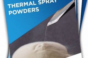 Aerospace Thermal Spray Powders: Solutions & Beyond Safem Fabrication - Precision Engineering & Custom Manufacturing Solutions Aerospace Thermal Spray Powders: Solutions & Beyond | Safem Fabrication - Precision Engineering & Custom Manufacturing Solutions