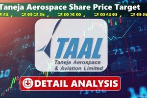 Taneja Aerospace Stock Price: Analysis & Projections (2024) Safem Fabrication - Precision Engineering & Custom Manufacturing Solutions Taneja Aerospace Stock Price: Analysis & Projections (2024) | Safem Fabrication - Precision Engineering & Custom Manufacturing Solutions