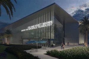 Explore the Cici and Hyatt Brown Aerospace Tech Center Safem Fabrication - Precision Engineering & Custom Manufacturing Solutions Explore the Cici and Hyatt Brown Aerospace Tech Center | Safem Fabrication - Precision Engineering & Custom Manufacturing Solutions