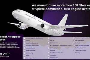 Aerospace: Premium Air Filters for Aerospace Industry Use Safem Fabrication - Precision Engineering & Custom Manufacturing Solutions Aerospace: Premium Air Filters for Aerospace Industry Use | Safem Fabrication - Precision Engineering & Custom Manufacturing Solutions