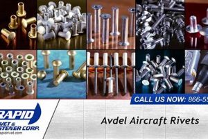 Leading Aerospace Rivet Manufacturers Corp: Quality Fasteners Safem Fabrication - Precision Engineering & Custom Manufacturing Solutions Leading Aerospace Rivet Manufacturers Corp: Quality Fasteners | Safem Fabrication - Precision Engineering & Custom Manufacturing Solutions
