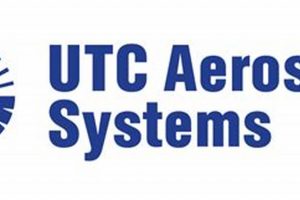Advancing Aerospace: United Technologies Systems Innovates! Safem Fabrication - Precision Engineering & Custom Manufacturing Solutions Advancing Aerospace: United Technologies Systems Innovates! | Safem Fabrication - Precision Engineering & Custom Manufacturing Solutions