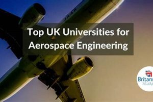 Top UK Aerospace Engineering Universities: Your Best Choices Safem Fabrication - Precision Engineering & Custom Manufacturing Solutions Top UK Aerospace Engineering Universities: Your Best Choices | Safem Fabrication - Precision Engineering & Custom Manufacturing Solutions