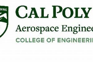 Cal Poly Aerospace Engineering: Your Launchpad to Success Safem Fabrication - Precision Engineering & Custom Manufacturing Solutions Cal Poly Aerospace Engineering: Your Launchpad to Success | Safem Fabrication - Precision Engineering & Custom Manufacturing Solutions