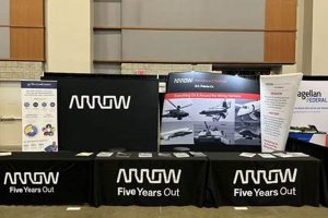 Arrow Aerospace & Defense: Future of Flight & Security Safem Fabrication - Precision Engineering & Custom Manufacturing Solutions Arrow Aerospace & Defense: Future of Flight & Security | Safem Fabrication - Precision Engineering & Custom Manufacturing Solutions