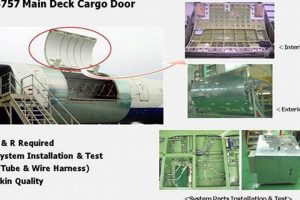 Unlocking Korea's Aerospace Technology Inc. Future Safem Fabrication - Precision Engineering & Custom Manufacturing Solutions Unlocking Korea's Aerospace Technology Inc. Future | Safem Fabrication - Precision Engineering & Custom Manufacturing Solutions