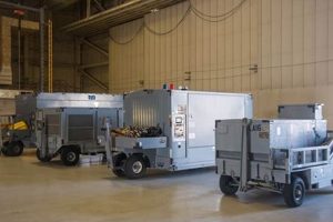 Advanced Aerospace Ground Equipment Technology Today Safem Fabrication - Precision Engineering & Custom Manufacturing Solutions Advanced Aerospace Ground Equipment Technology Today | Safem Fabrication - Precision Engineering & Custom Manufacturing Solutions