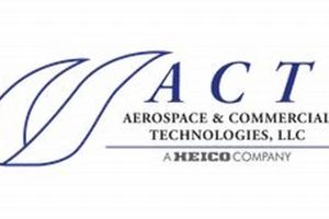 Advancing Aerospace & Commercial Technologies Inc. Solutions Safem Fabrication - Precision Engineering & Custom Manufacturing Solutions Advancing Aerospace & Commercial Technologies Inc. Solutions | Safem Fabrication - Precision Engineering & Custom Manufacturing Solutions