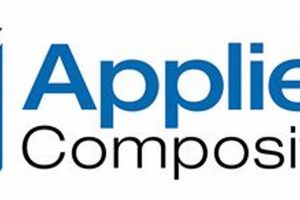 Advanced Applied Composite Technology Aerospace Inc Solutions Safem Fabrication - Precision Engineering & Custom Manufacturing Solutions Advanced Applied Composite Technology Aerospace Inc Solutions | Safem Fabrication - Precision Engineering & Custom Manufacturing Solutions