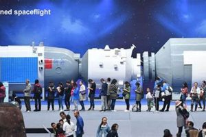 Insights into China Aerospace Science & Tech Today Safem Fabrication - Precision Engineering & Custom Manufacturing Solutions Insights into China Aerospace Science & Tech Today | Safem Fabrication - Precision Engineering & Custom Manufacturing Solutions