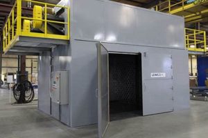 Aerospace Industrial Ovens: Precision Heating for Flight Safem Fabrication - Precision Engineering & Custom Manufacturing Solutions Aerospace Industrial Ovens: Precision Heating for Flight | Safem Fabrication - Precision Engineering & Custom Manufacturing Solutions
