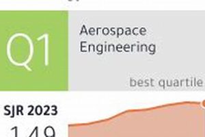 Scimago Aerospace Tech: Ranking Science & Future Safem Fabrication - Precision Engineering & Custom Manufacturing Solutions Scimago Aerospace Tech: Ranking Science & Future | Safem Fabrication - Precision Engineering & Custom Manufacturing Solutions