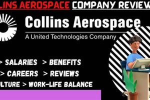 Collins Aerospace Employee Benefits: A Complete Guide Safem Fabrication - Precision Engineering & Custom Manufacturing Solutions Collins Aerospace Employee Benefits: A Complete Guide | Safem Fabrication - Precision Engineering & Custom Manufacturing Solutions
