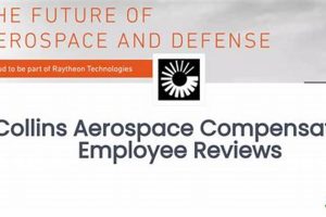 Collins Aerospace: Inside Employee Reviews + More Safem Fabrication - Precision Engineering & Custom Manufacturing Solutions Collins Aerospace: Inside Employee Reviews + More | Safem Fabrication - Precision Engineering & Custom Manufacturing Solutions