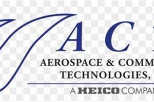 Aerospace Technologies: & Commercial Technologies LLC Solutions Safem Fabrication - Precision Engineering & Custom Manufacturing Solutions Aerospace Technologies: & Commercial Technologies LLC Solutions | Safem Fabrication - Precision Engineering & Custom Manufacturing Solutions